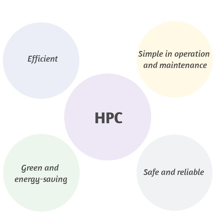 HPC-oplossing